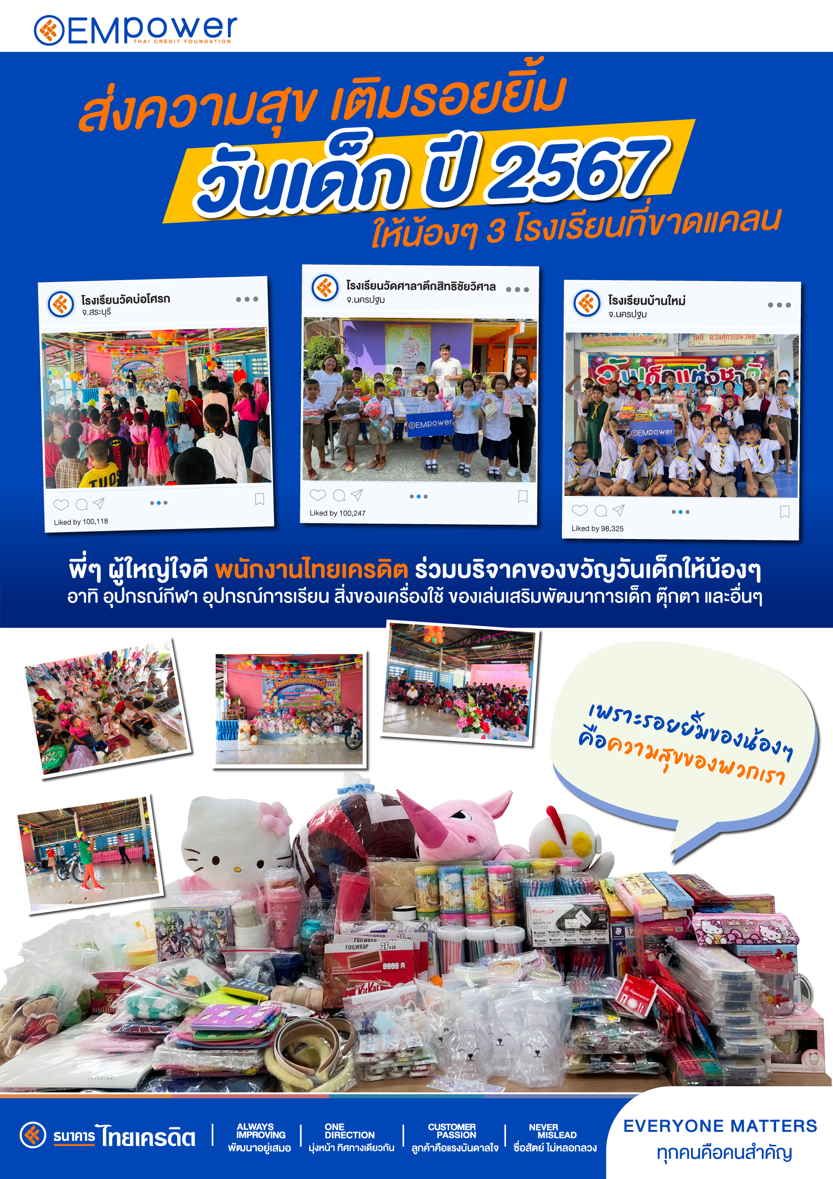 EMpower ส่งความสุข เติมรอยยิ้ม วันเด็ก ปี 2567 ให้น้องๆ 3 โรงเรียนที่ขาดแคลน January 11, 2024